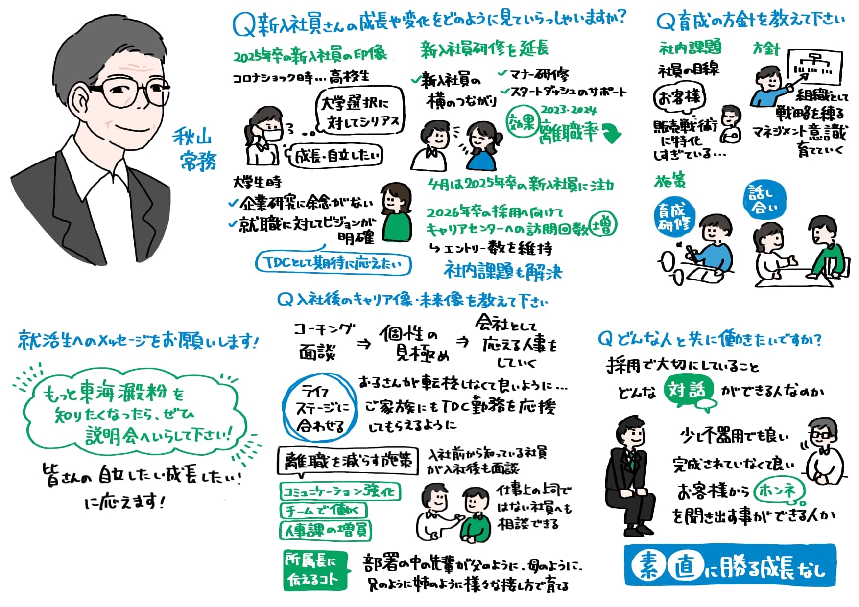 イラスト