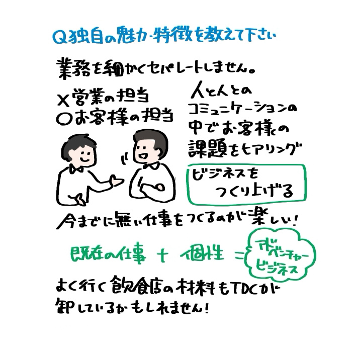 イラスト