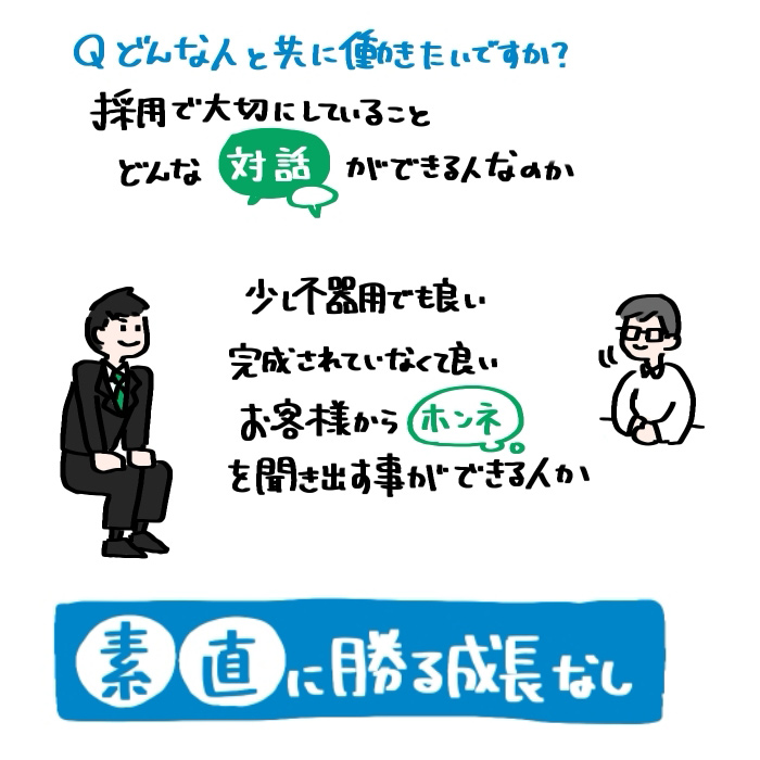イラスト